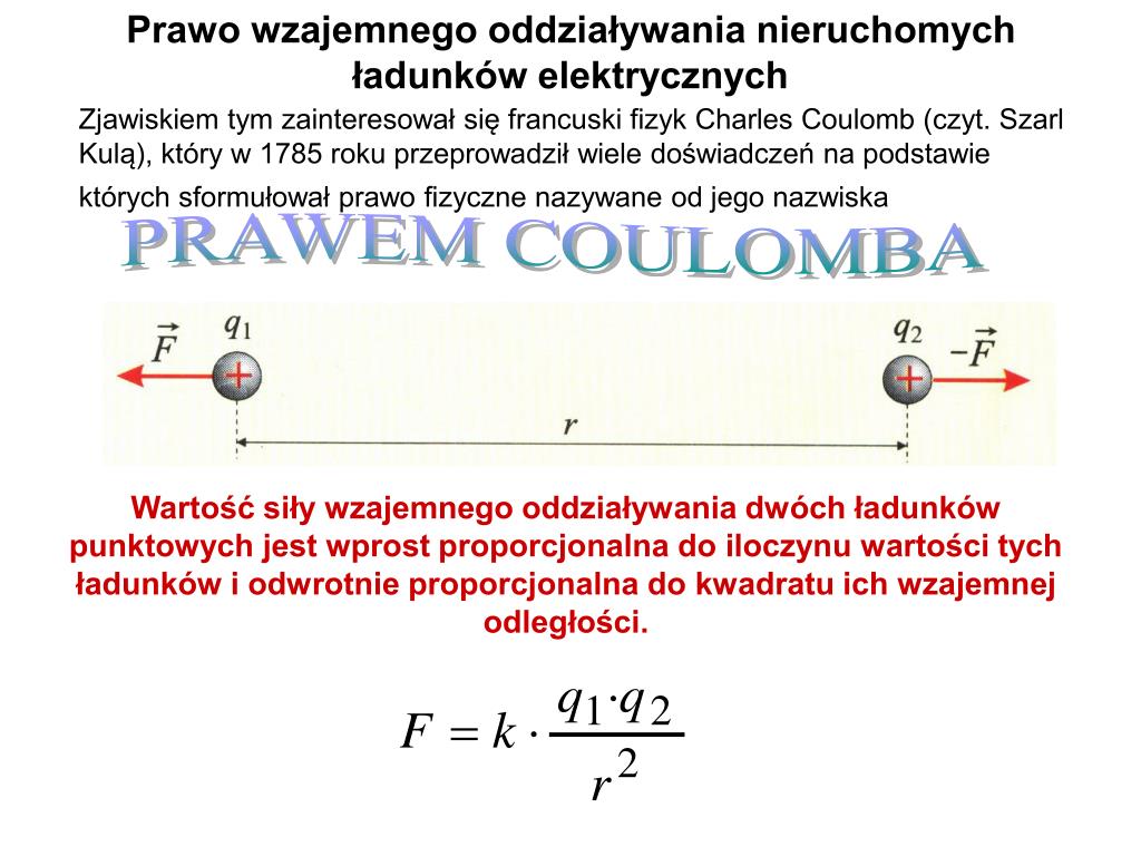 Podaj Treść Zasady Zachowania ładunku Elektrycznego PPT - SIŁY WZAJEMNEGO ODDZIAŁYWANIA CIAŁ NAELEKTRYZOWANYCH. PRAWO