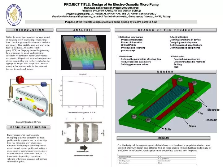PPT - PROJECT TITLE: Design of An Electro-Osmotic Micro Pump PowerPoint ...