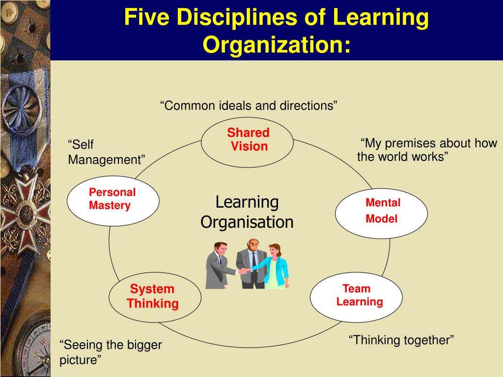 learning organization powerpoint presentation