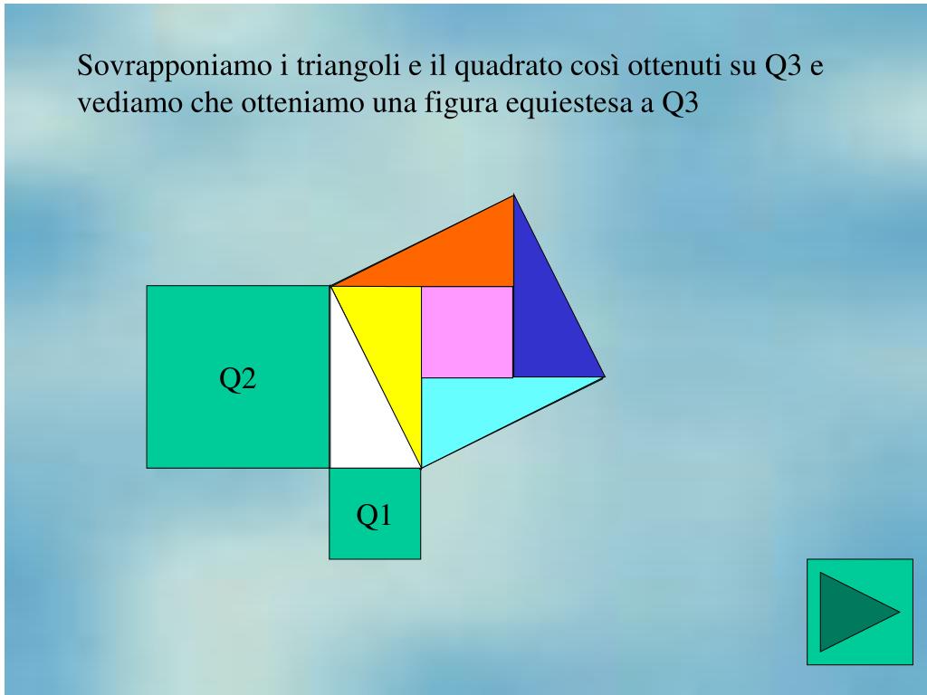 Ppt Teorema Di Pitagora Powerpoint Presentation Free Download Id5264201
