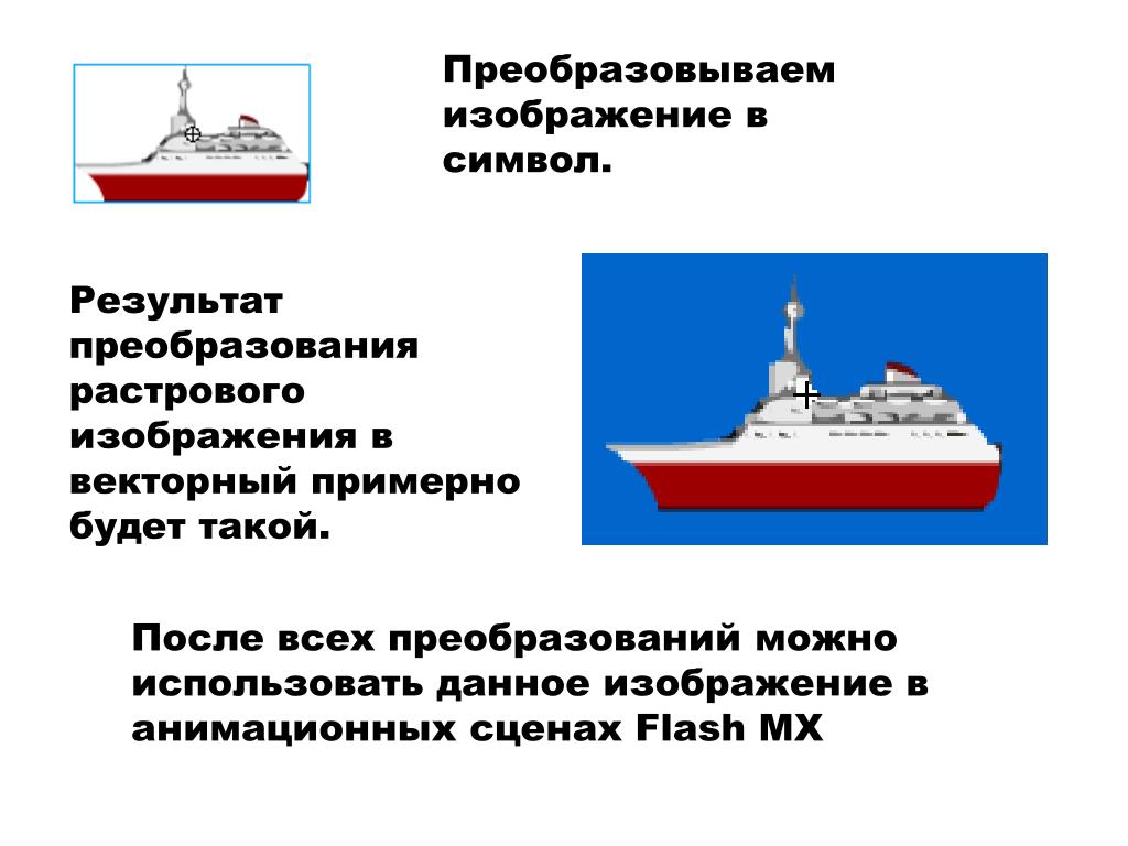 Какая операция по преобразованию растрового