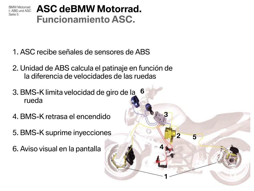 PPT - BMW Motorrad Madrid Febrero 2007 PowerPoint Presentation, free ...