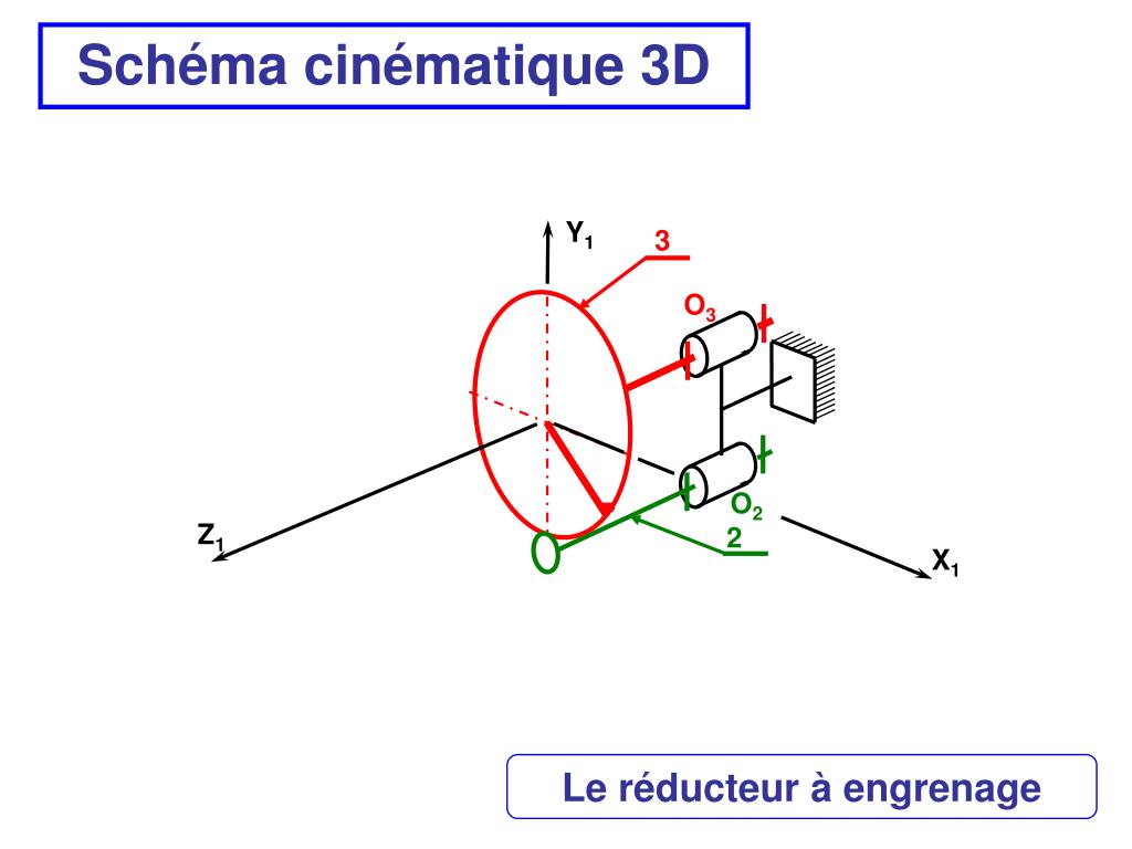 PPT SCIE SAUTEUSE PowerPoint Presentation Free Download ID 5265937