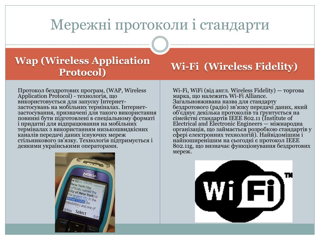 Wap url. Wap протокол. Протокол интернета wap. Wireless application Protocol. Wap презентация.