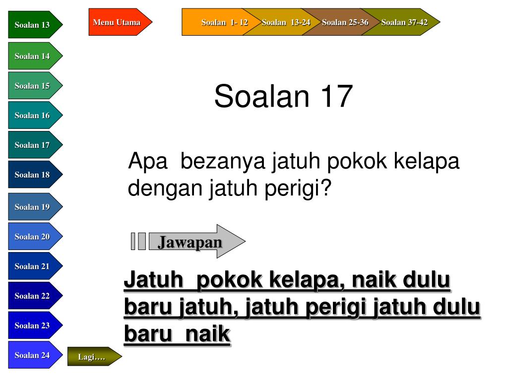 Ppt Santai Powerpoint Presentation Free Download Id 5267335