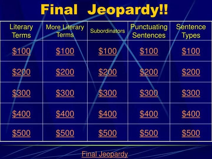 PPT Final Jeopardy!! PowerPoint Presentation, free download ID5269551