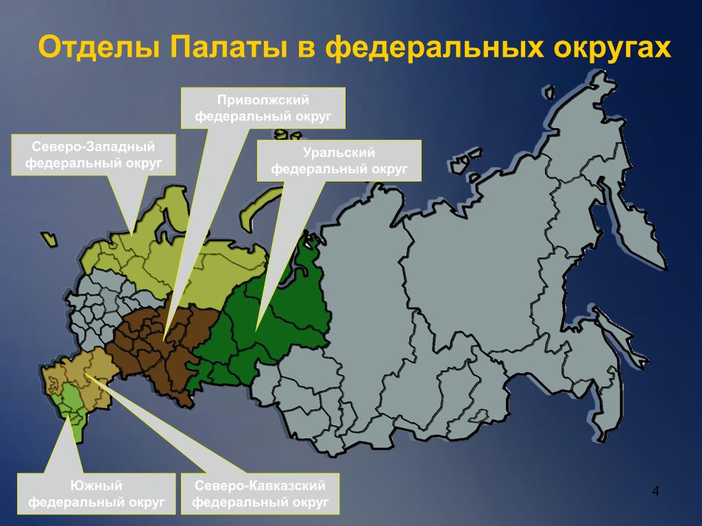 Федеральный округ это. Приволжский и Уральский федеральные округа. Северо Уральский федеральный округ. Приволжский и Южный федеральные округа. Федеральные области России.