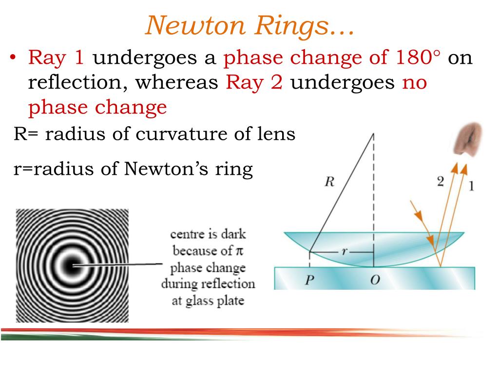 For Newton's ring, prove that diameters of nth dark ring is directly  proportional to the square root of natural number.