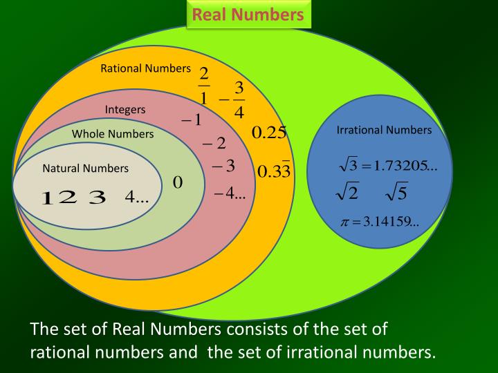 PPT - Real Numbers and The Number Line PowerPoint Presentation - ID:5271809