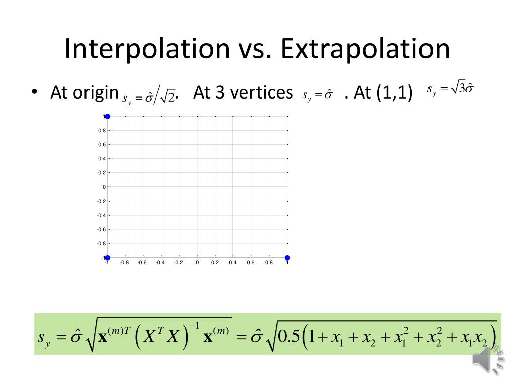 Ppt Interpolation Extrapolation And Regression Powerpoint Presentation Id5273285 0860