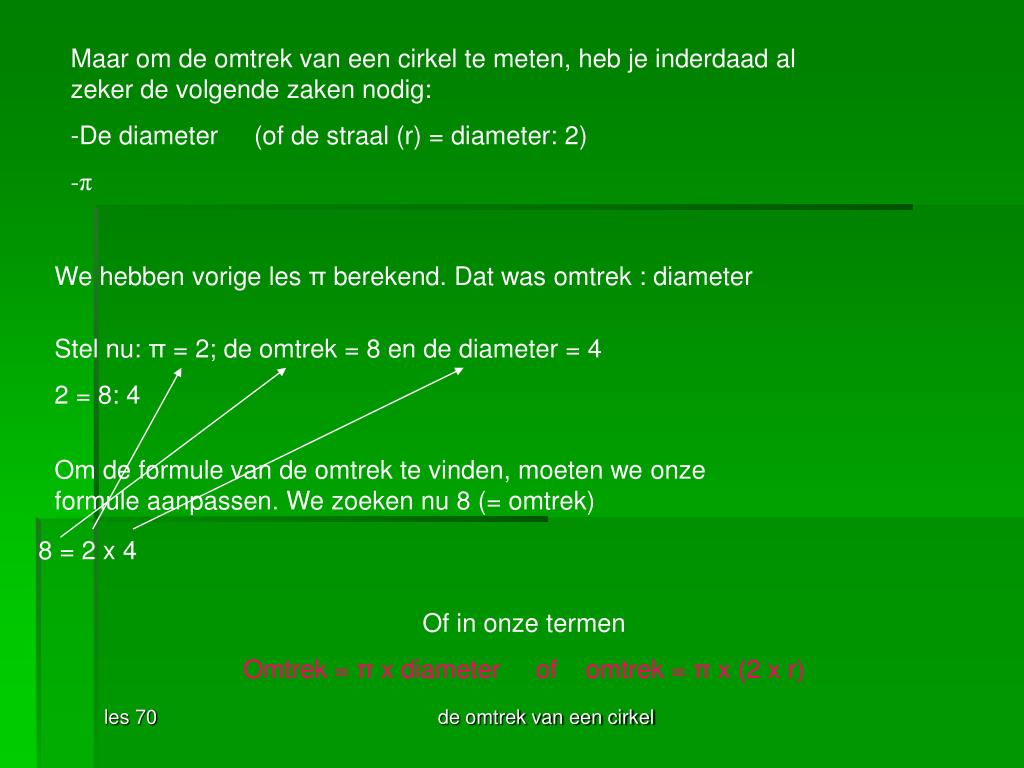 Ppt De Omtrek Van Een Cirkel Powerpoint Presentation Free Download Id 5273634