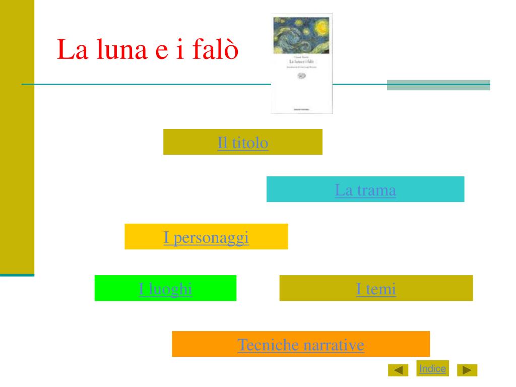 La Luna E I Falò Pagine PPT - FOGLIO MONDO DELLA PRESENTAZIONE SU CESARE PAVESE PowerPoint