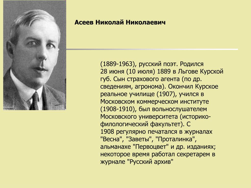 Н б биография. Н.Н. Асеев 1889–1963. Поэт н.н. Асеев. Асеев футурист.