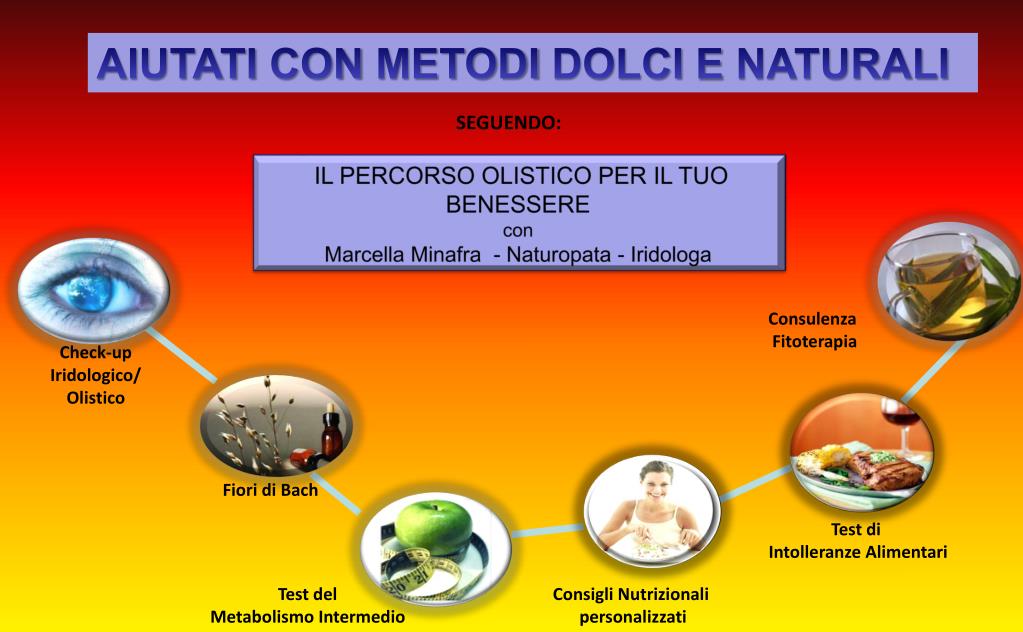 PPT - FILI DI BENESSERE Studio di naturopatia PowerPoint..