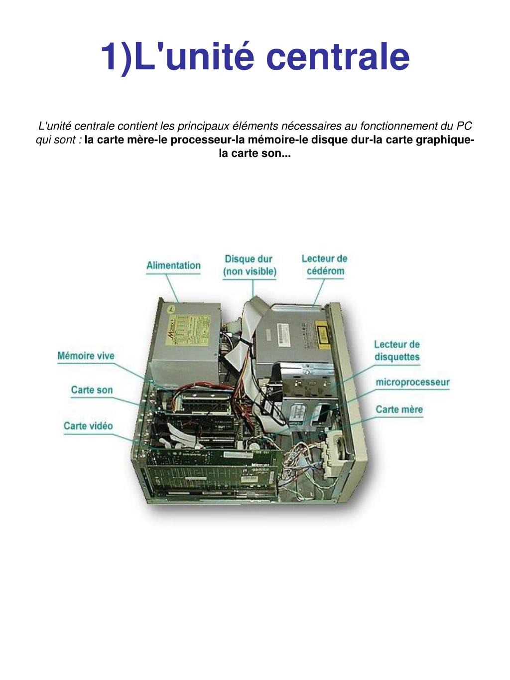 Description de l'unité centrale d'un ordinateur 