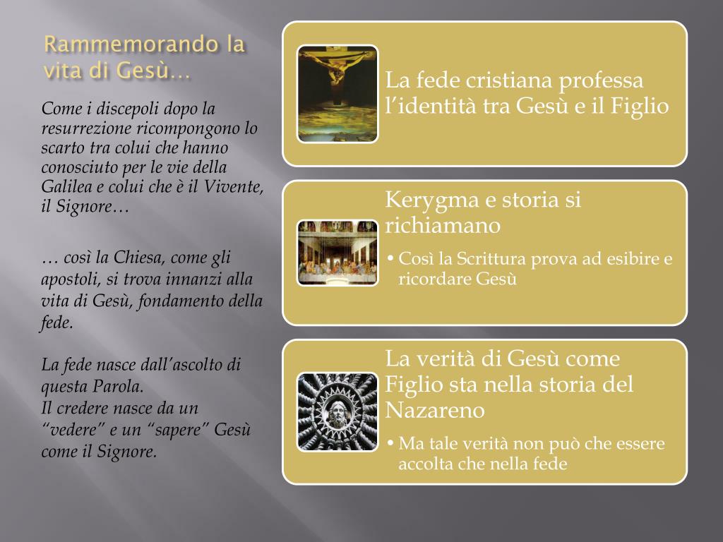 La Vita Di Gesù In Breve PPT - Una comunità alla scoperta delle proprie origini PowerPoint