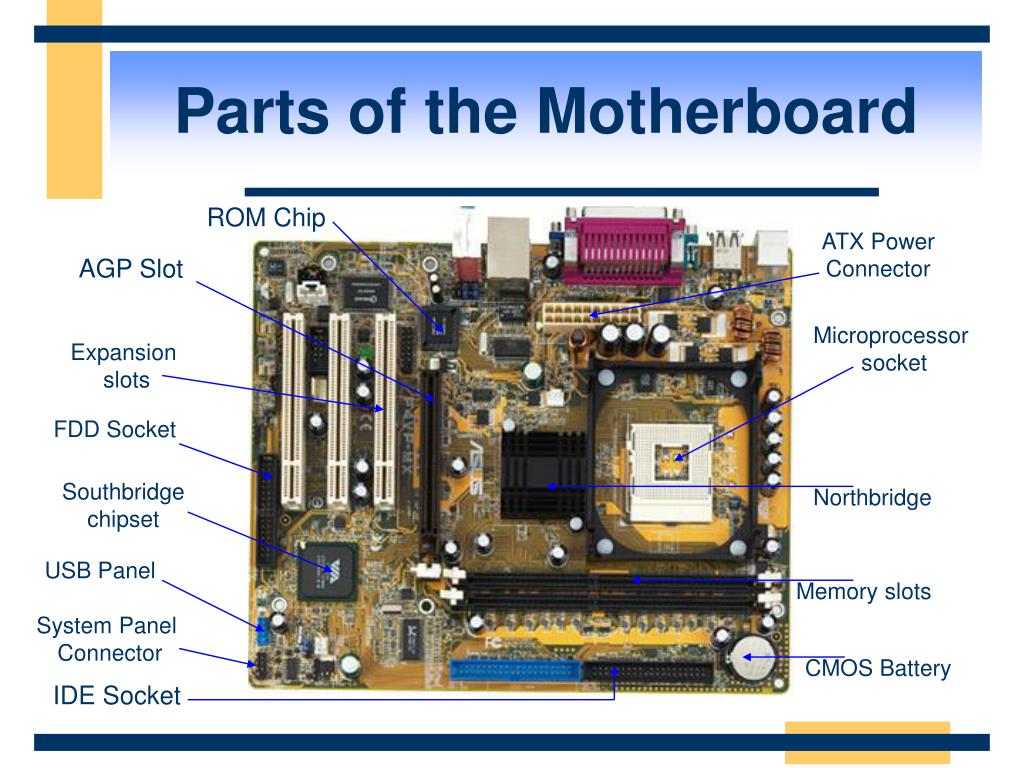 Main Parts And Components Of The Motherboard Elprocus - vrogue.co