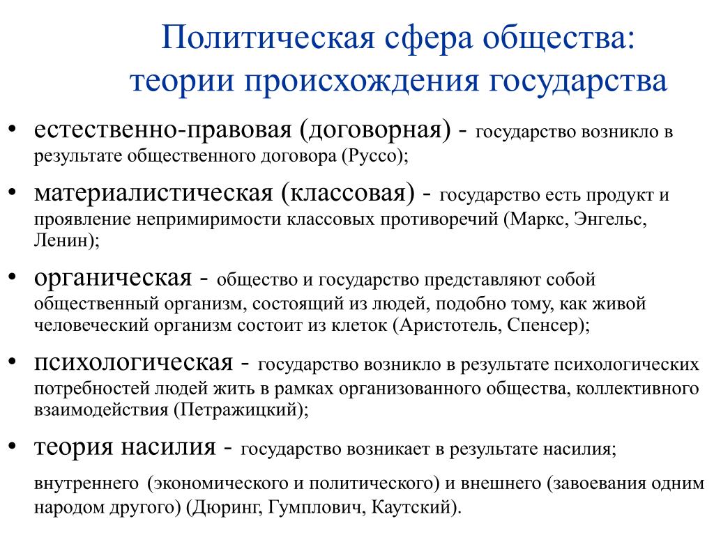 Теория возникает государства. Естественно-правовая теория возникновения государства. Естественно-правовая теория происхождения государства. Правовая сфера общества. Политическая теория происхождения государства.