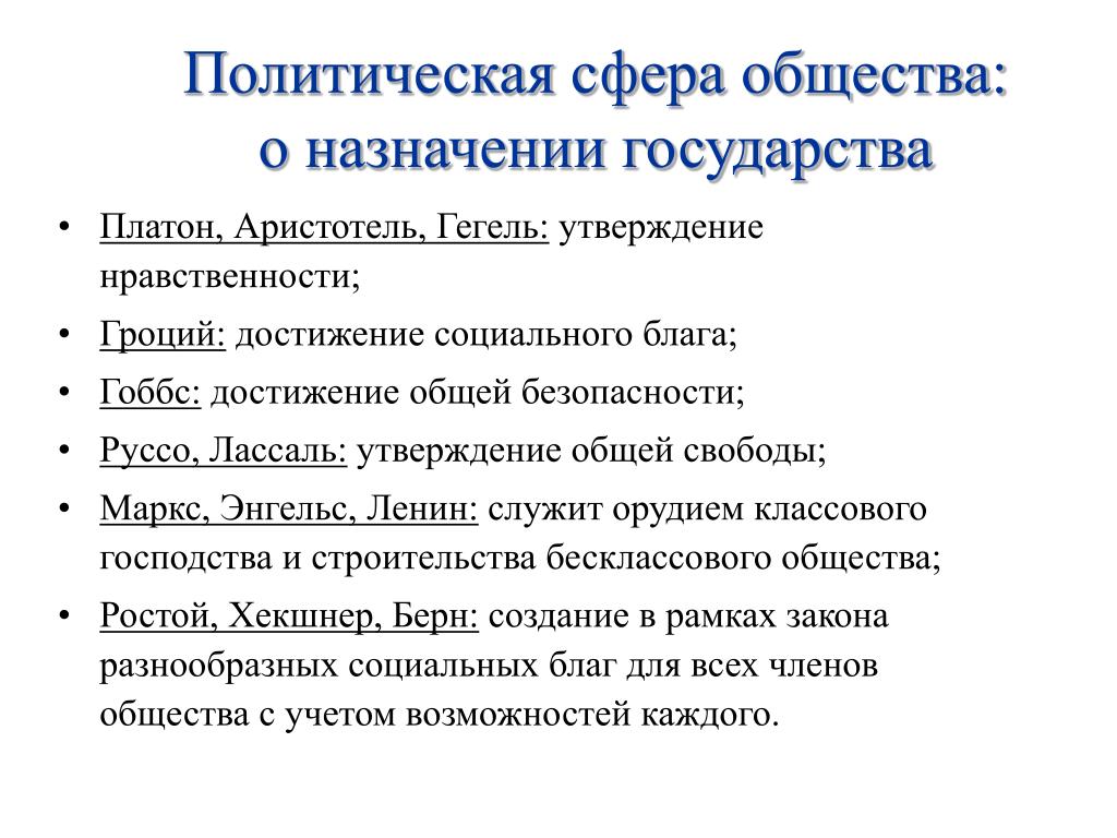 Назначение общества. Социальное Назначение государства утверждение нравственности. Политическая сфера теория. Политическая сфера функции. Назначение государства в обществе.