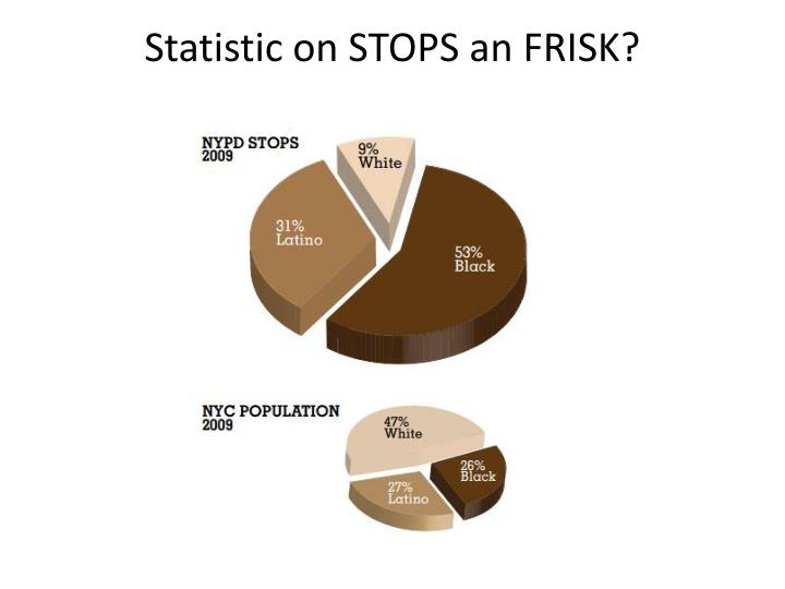 stop and frisk essay Free essay: stop-and-frisk: cleaning up the streets, or racial profiling at its finest taryn konkler introduction to law enforcement professor michael. stop and frisk essay Free essay: stop-and-frisk: cleaning up the streets, or racial profiling at its finest taryn konkler introduction to law enforcement professor michael.