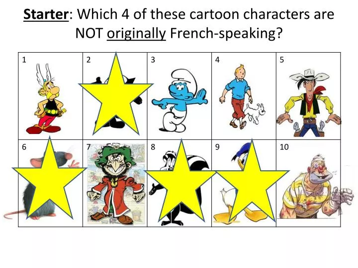 PPT - Starter : Which 4 of these cartoon characters are NOT originally  French-speaking? PowerPoint Presentation - ID:5283875