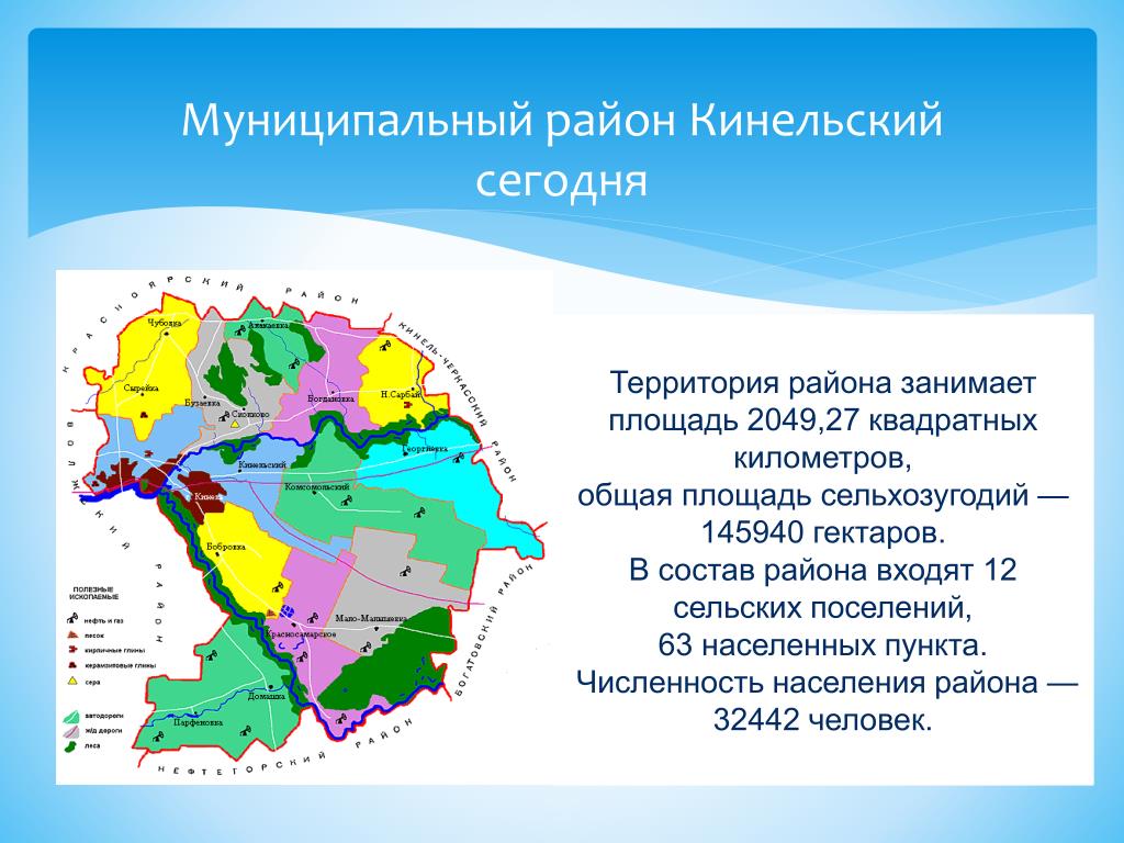 Состав района ивановской области