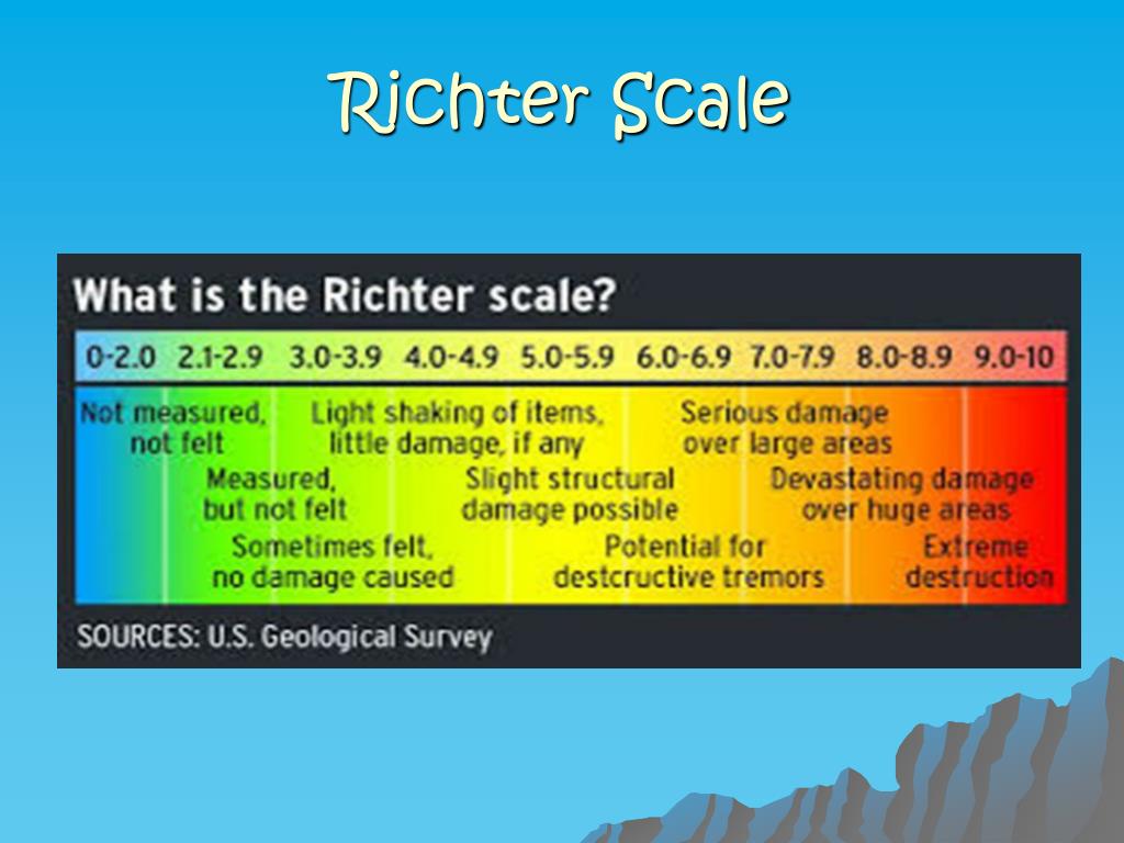 PPT Measuring Earthquakes PowerPoint Presentation, free download ID