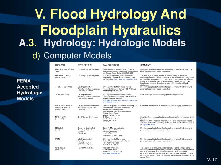 the hydrology of floods Flood, tsunami, and drought disasters account for 40–90 percent of total water hazards caused by naturally-occuring hydrologic extremes - n okada. the hydrology of floods Flood, tsunami, and drought disasters account for 40–90 percent of total water hazards caused by naturally-occuring hydrologic extremes - n okada.