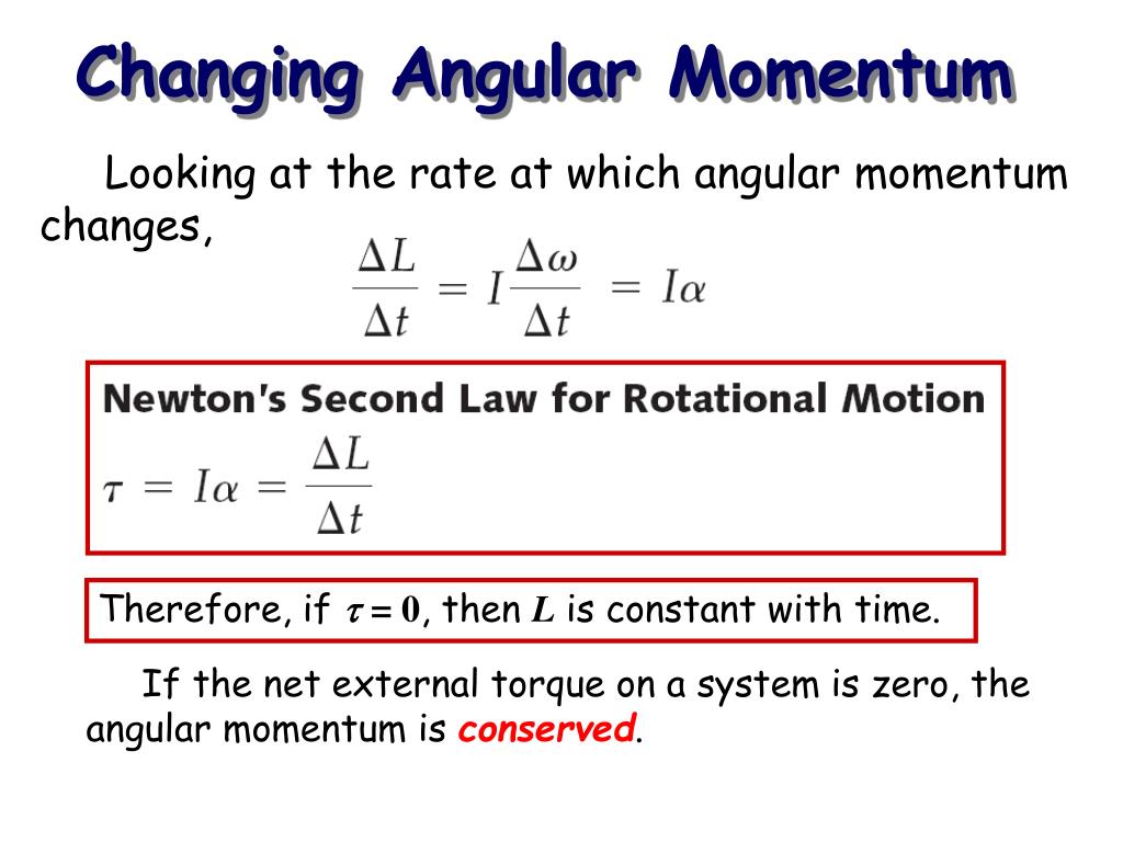 Angular Momentum