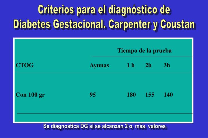 Criterios De Carpenter Para Diabetes Gestacional