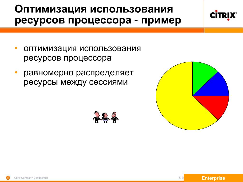 Оптимизация использования ресурсов в проекте