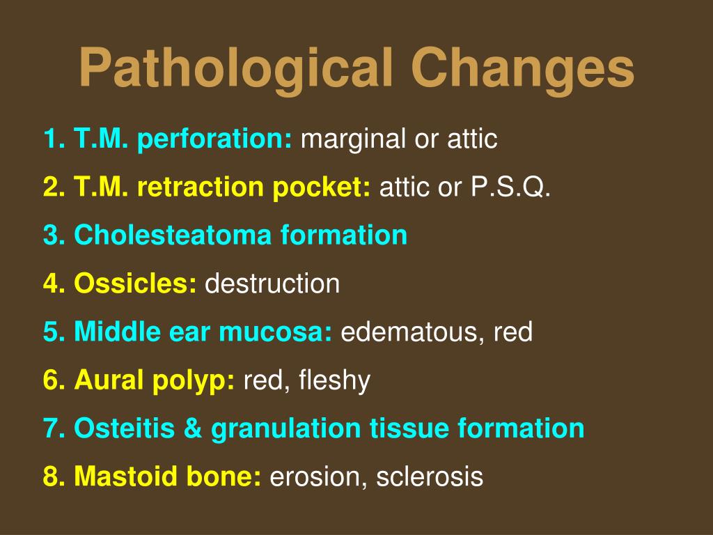pathological behavior examples