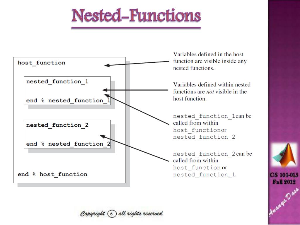 PPT - Types of Function PowerPoint Presentation, free download - ID:5289635