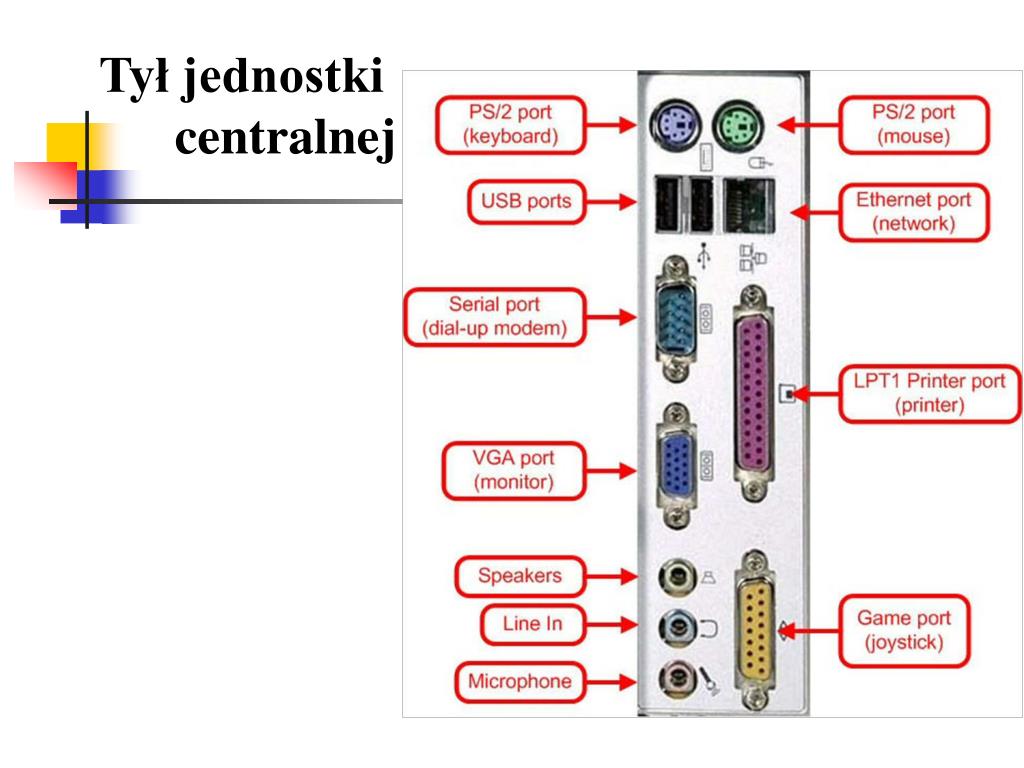 Urządzenie Wprowadzające Do Komputera Na Przykład Teksty Zdjęcia PPT - Budowa komputera. Urządzenia wejścia i wyjścia PowerPoint
