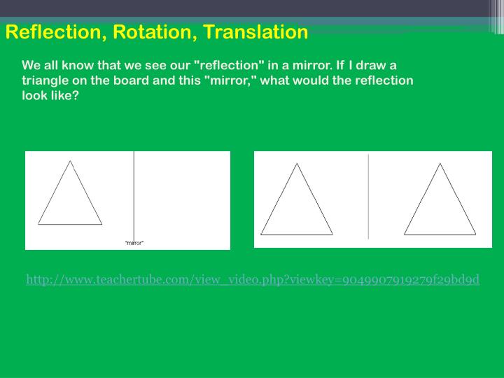 reflection symmetry ppt reflection symmetry ppt