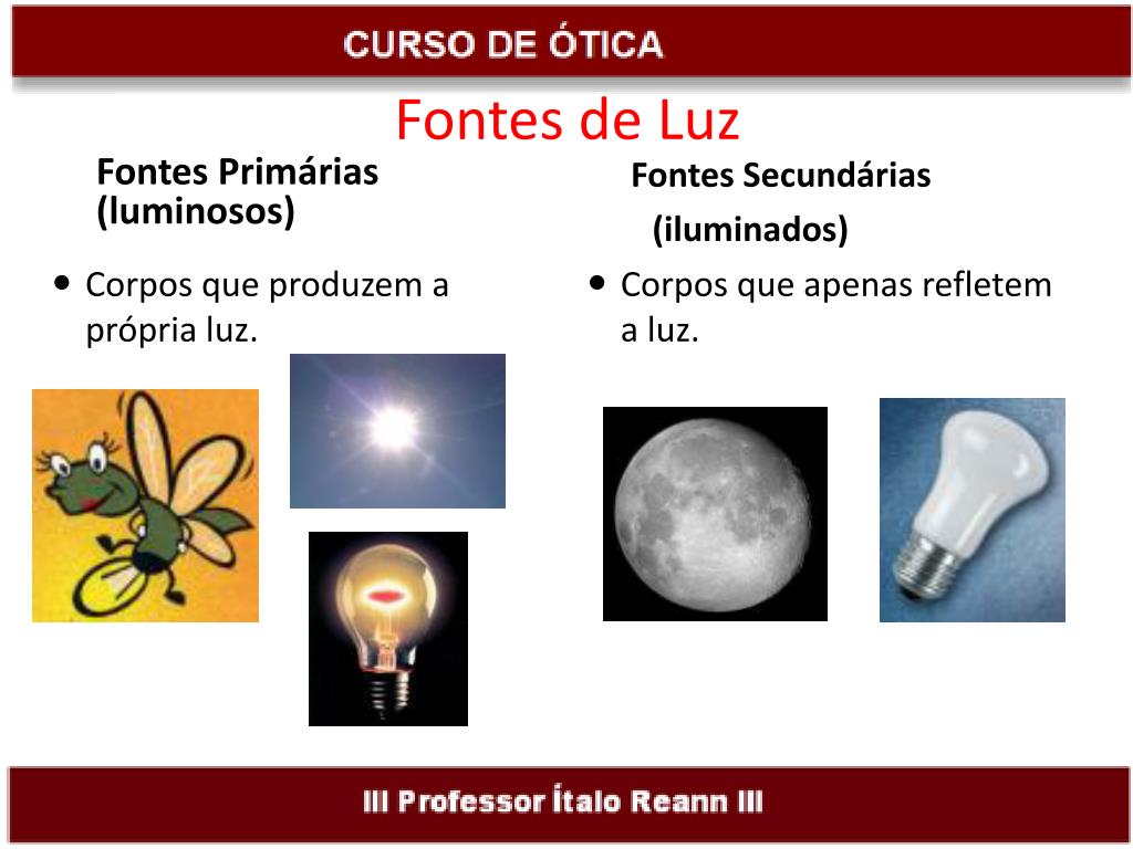 PPT - Curso de Óptica Geométrica PowerPoint Presentation, free download ...