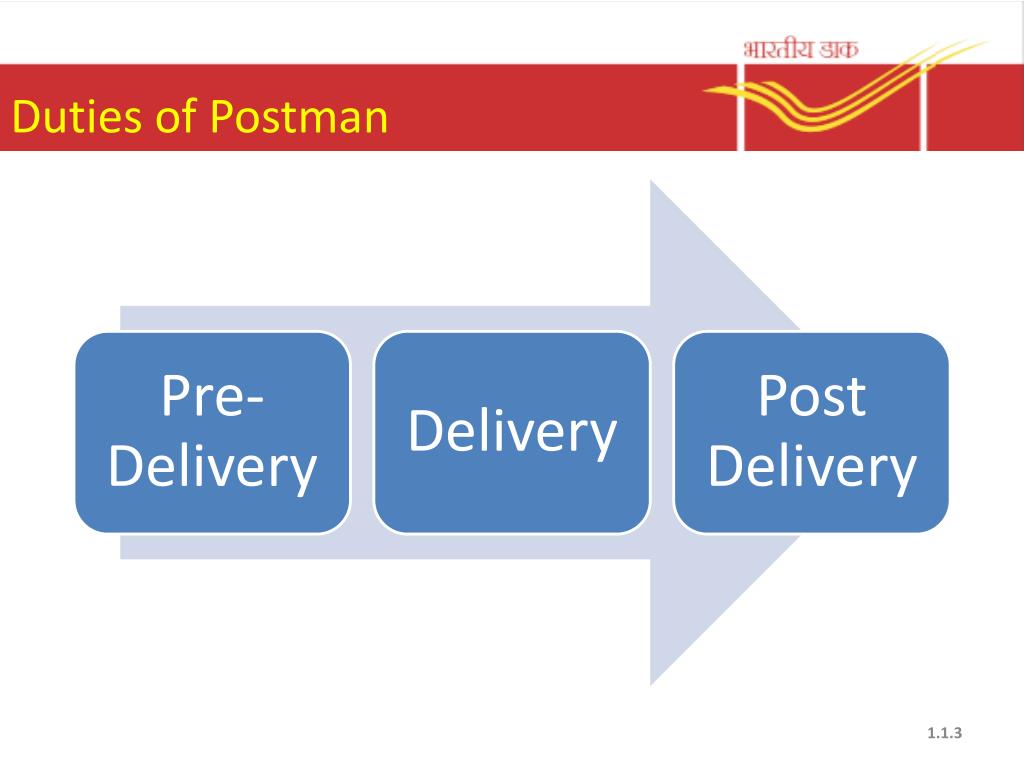 postman ppt presentation download