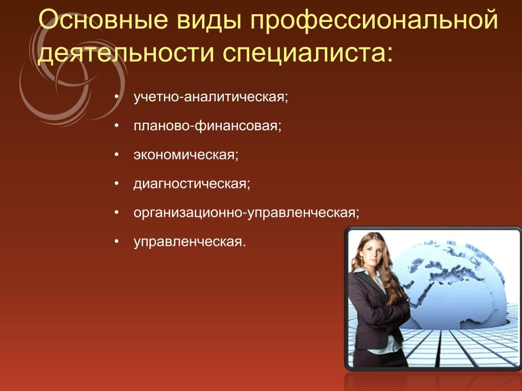 Ключевой вид. Основные виды деятельности специалиста. Виды профессиональной деятельности. Основные виды проф деятельности. Типы и виды профессиональной деятельности.