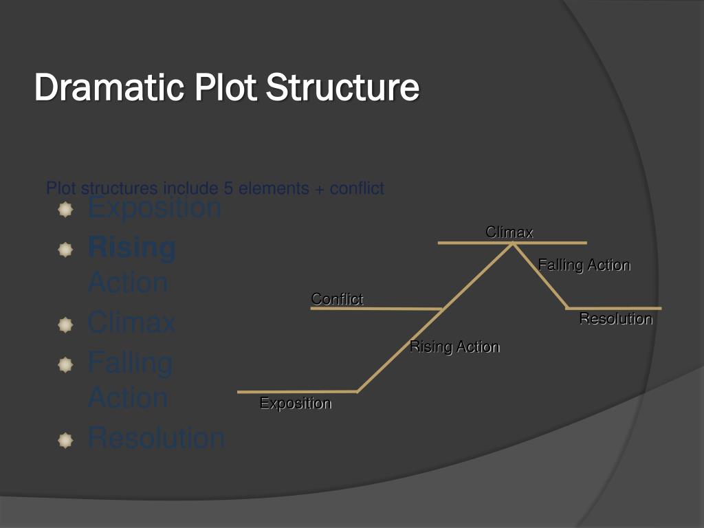forspoken plot summary forspoken plot summary