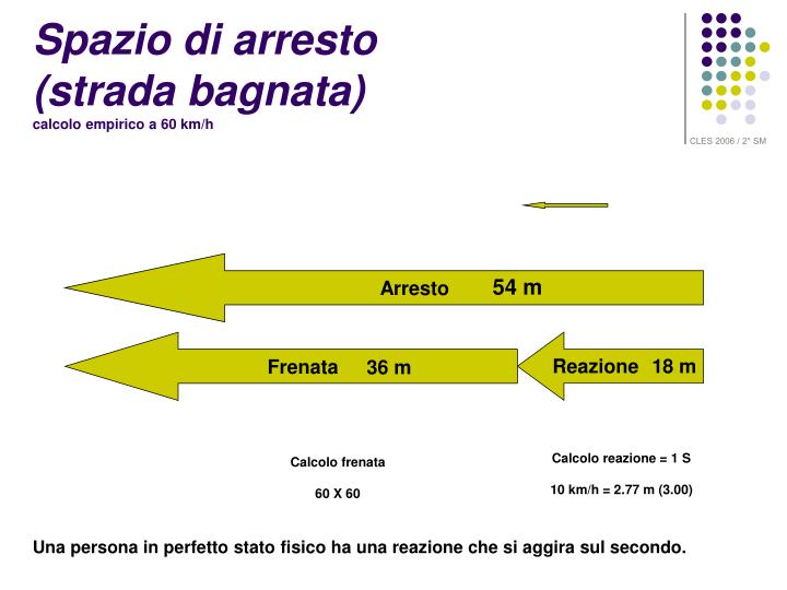 PPT SICUREZZA STRADALE PowerPoint Presentation ID5296562