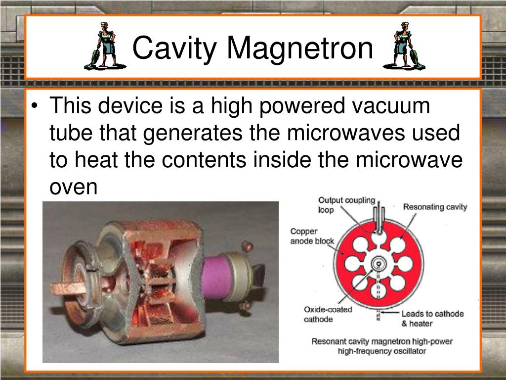 PPT Systems Of A Microwave Oven PowerPoint Presentation Free 
