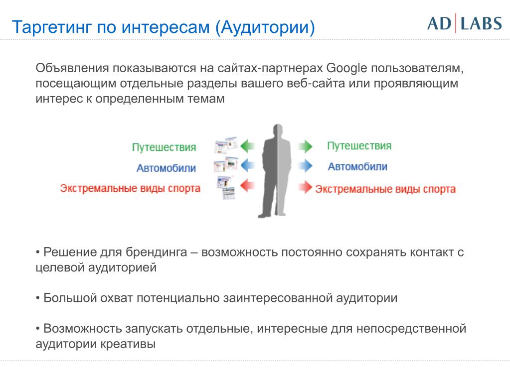 Определять автоматически. Таргетинг по интересам. Таргетинг целевая аудитория. Интересы аудитории для таргета список. Аудитория по интересам таргет.