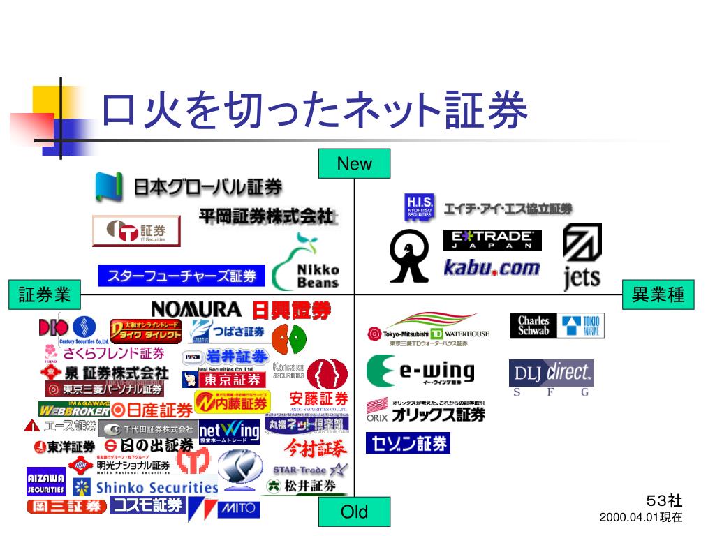 明光ナショナル証券 Japaneseclass Jp 明光ナショナル証券 Japaneseclass Jp