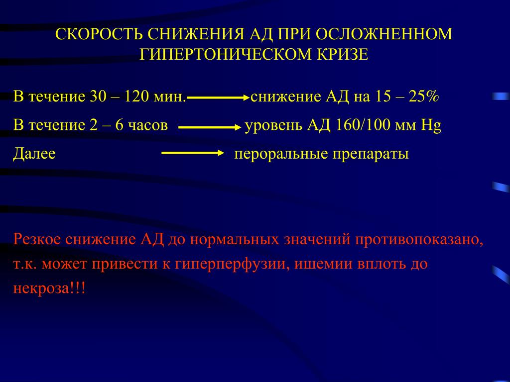 PPT - БРЕВИБЛОК (эсмолола гидрохлорид) PowerPoint Presentation - ID:5305039