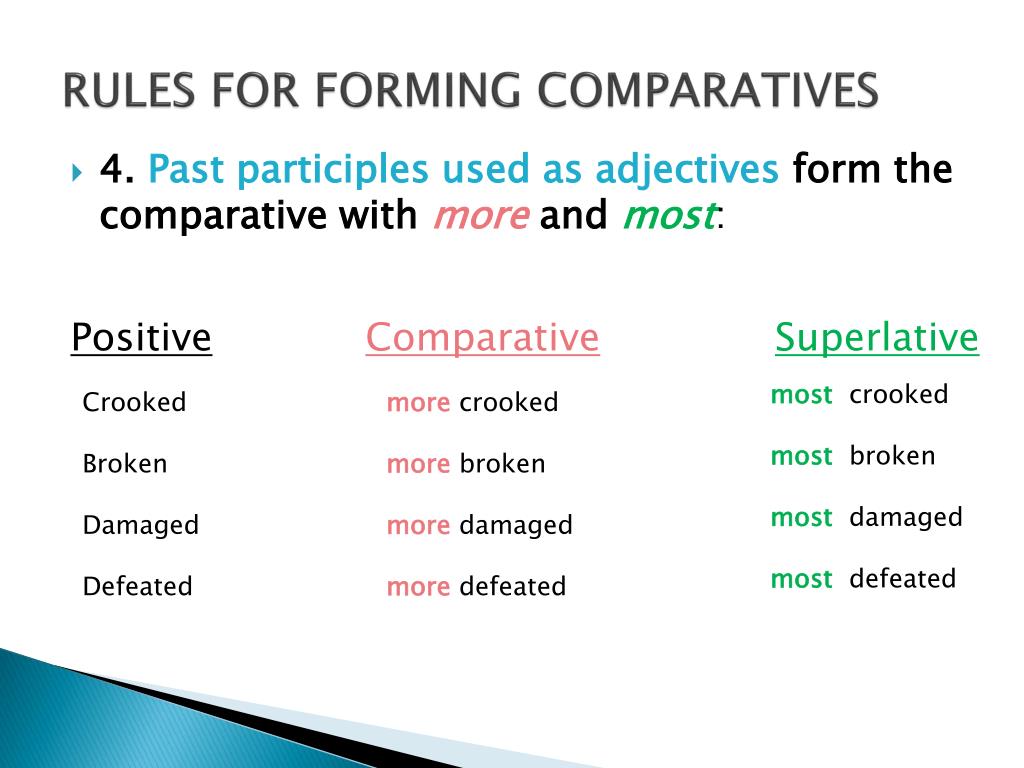 Comparative form dangerous. Comparative form. Forming adjectives. Use adjective form. Complexity форма abjevtive.