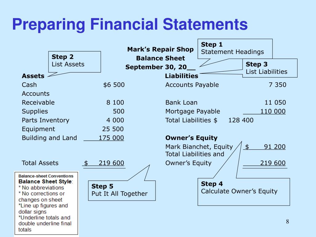 Preparing на русском. Financial Statements Balance Sheet. Preparing Financial Statements. Financial Statement картинки. Prepare the Financial Statements.