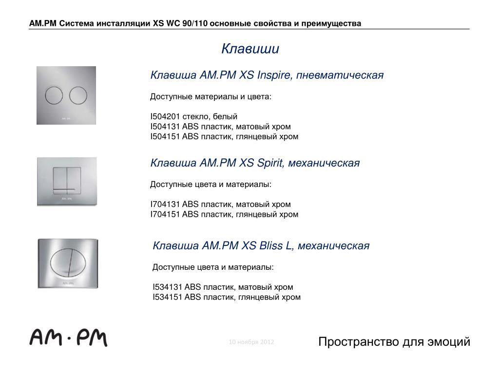 PPT - AM.PM Brand Guidelines : PowerPoint PowerPoint Presentation, free .