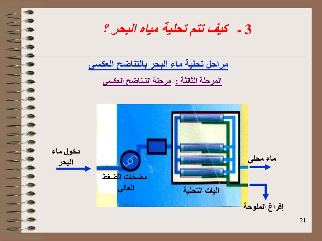 PPT - معالجة المياه PowerPoint Presentation, free download - ID:5306644