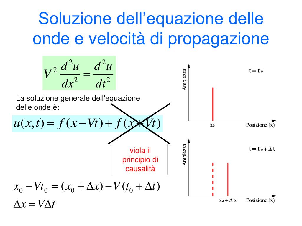 Ppt Le Onde Sismiche Powerpoint Presentation Free Download Id5306679 6736