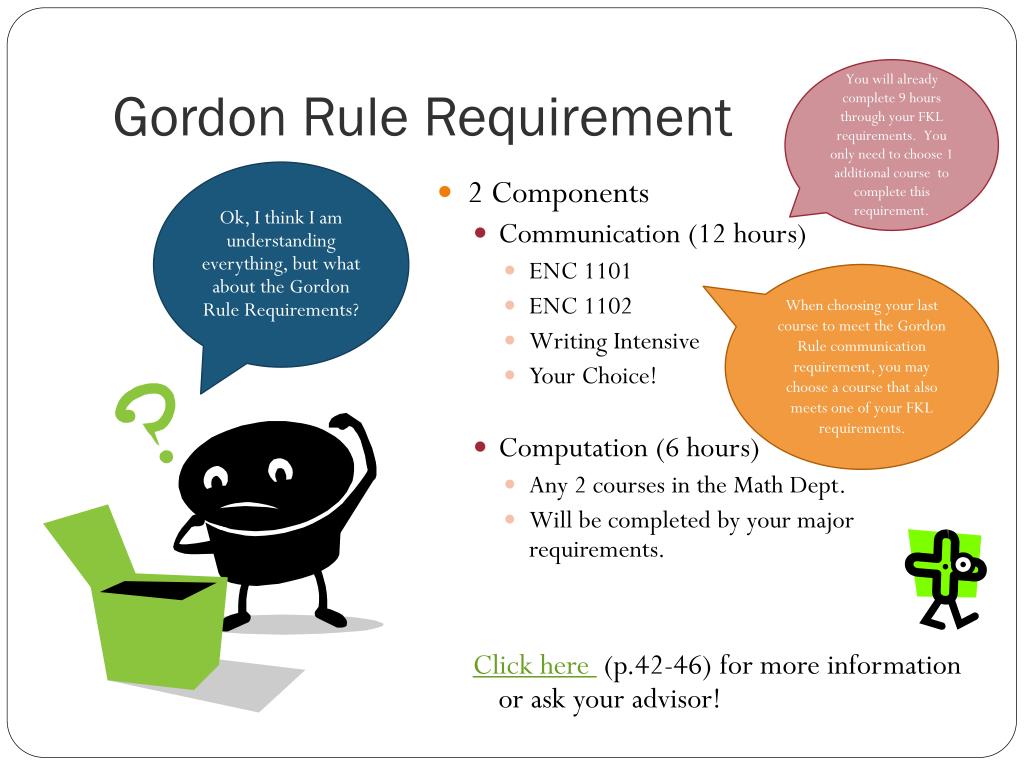 PPT Academic Advising (AA) Hold PowerPoint Presentation PPT Academic Advising (AA) Hold PowerPoint Presentation